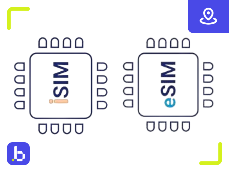 eSIM vs iSIM: Key Differences Explained - BitJoy Global eSIM