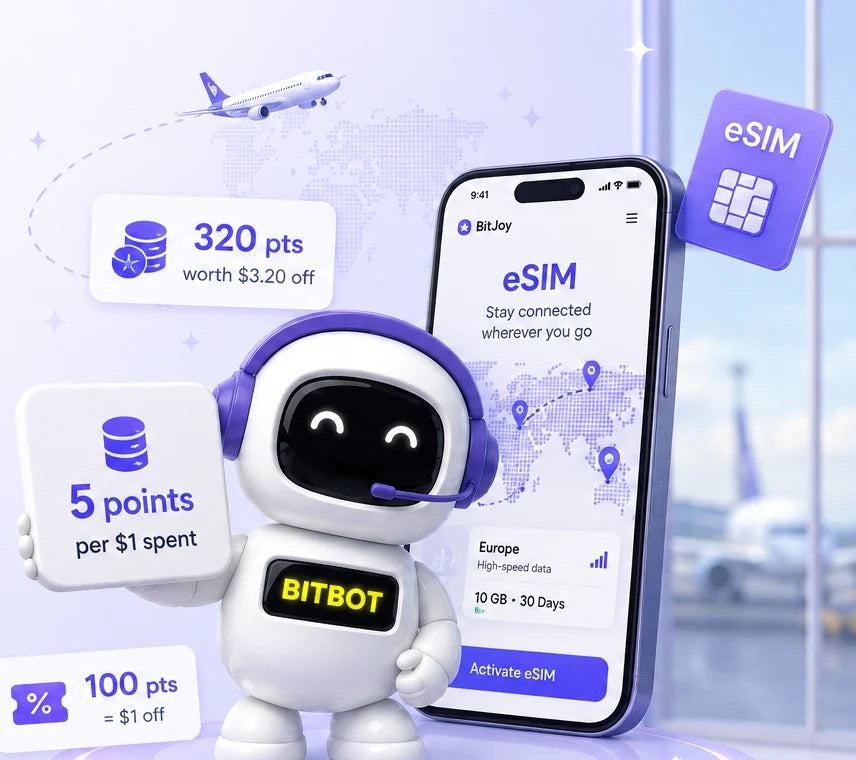 BITBOT mascot showing the BitJoy eSIM app and rewards points